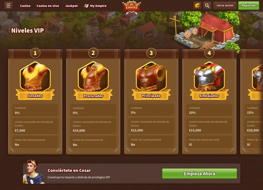 Asciende en el programa VIP de My Empire Casino y desbloquea recompensas exclusivas.